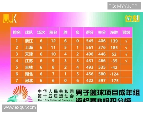 贵州CBA和足球赛收入:贵州CBA与足球赛的收入对比与市场潜力 贵州CBA和足球赛收入:贵州CBA与足球赛的收入对比与市场潜力