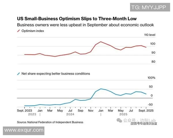 全球经济复苏遇阻 多国出台新政策应对通胀与供应链危机 全球经济复苏遇阻 多国出台新政策应对通胀与供应链危机